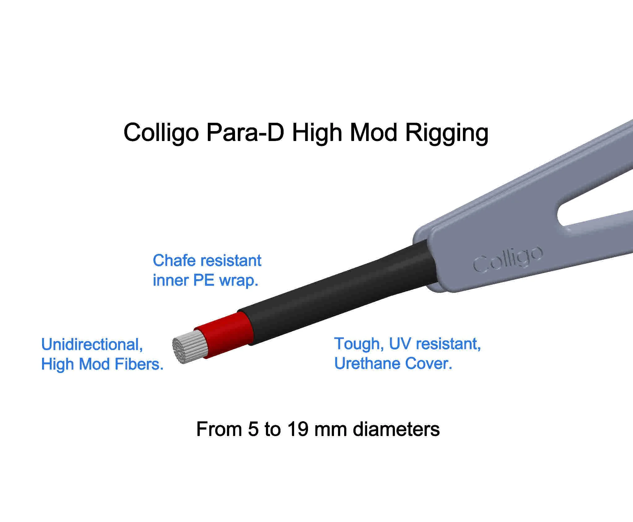 Standing Rigging — Colligo Marine Products | Rigging reduced
